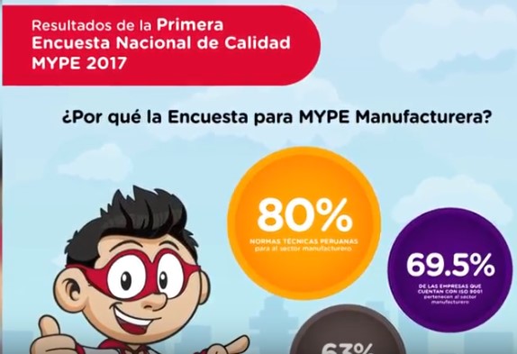 Resultados de la Primera Encuesta Nacional de Calidad a las MYPE Manufactureras